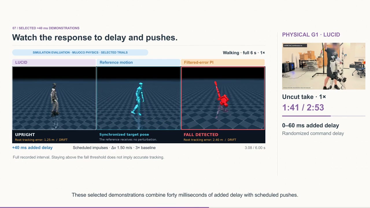 Frame from the Watch the response to delay and pushes. chapter